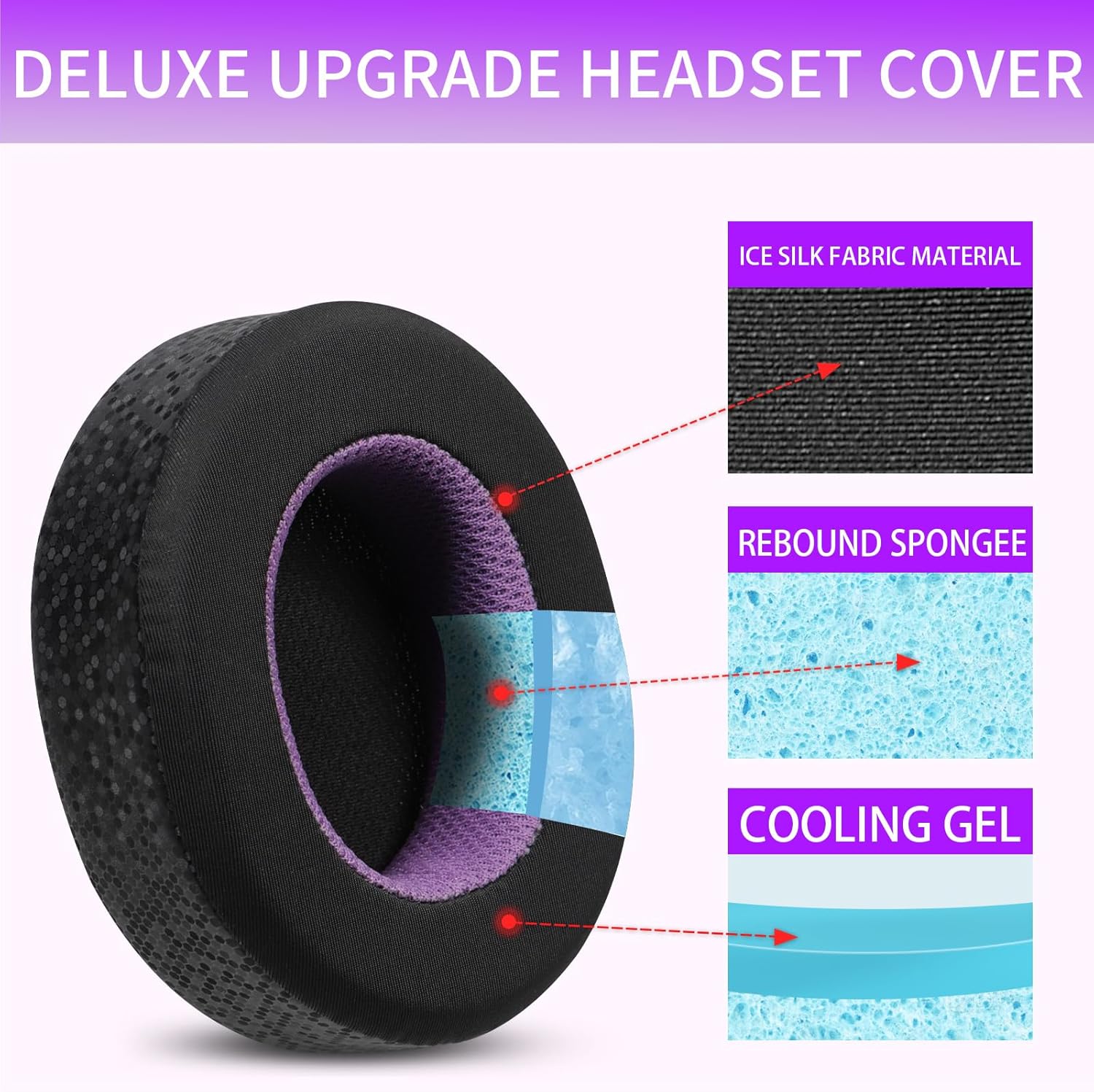 Cooling Pillow Gel - Cuscinetti auricolari in rete da calcio
