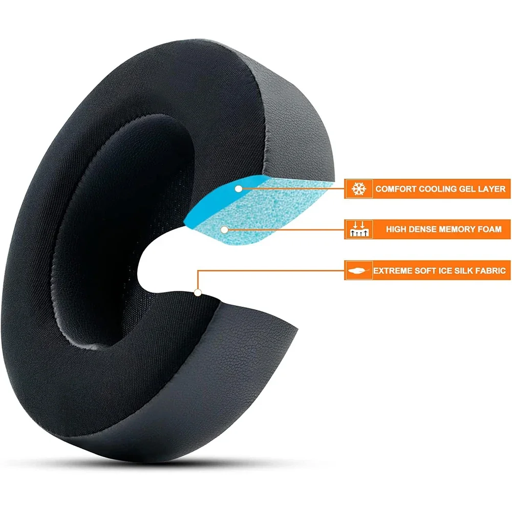 Cuscinetti auricolari di ricam - Cooling Pillow Gel recensione e prezzo